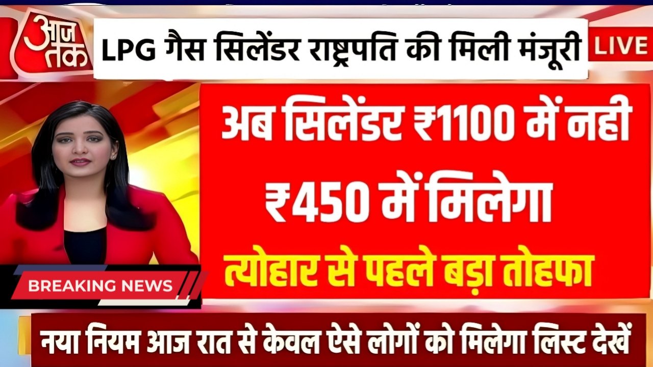 LPG Gas Cylinder Price